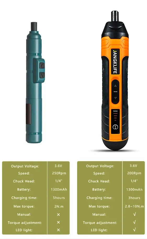 Cordless Electric Screwdriver