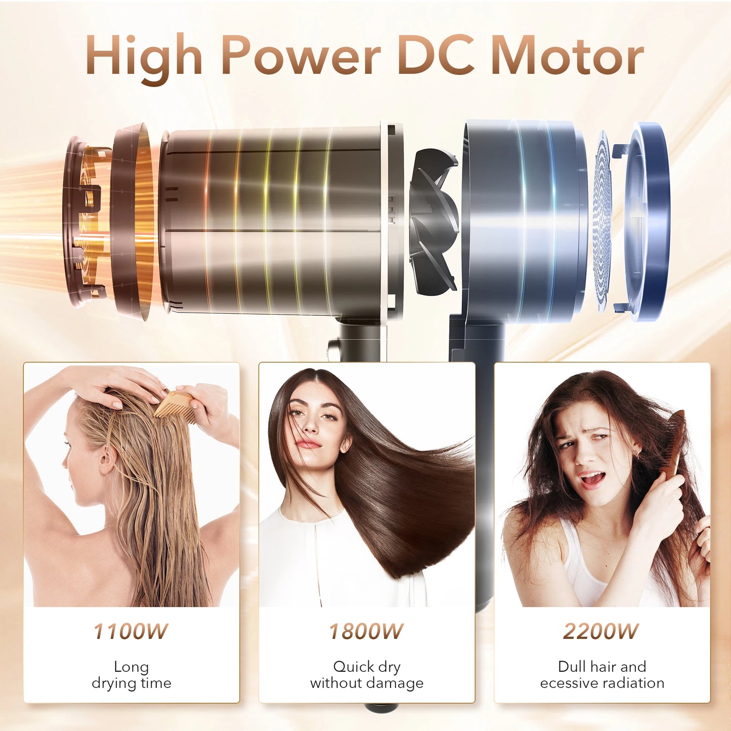 Sejoy 1800W Electric Hair Dryer 110v Hair Dryer
