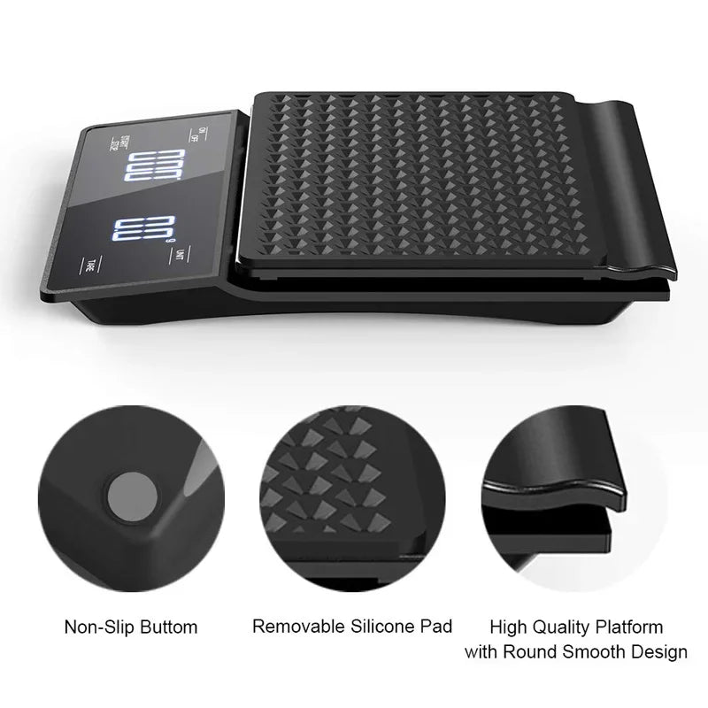 Electronic scales