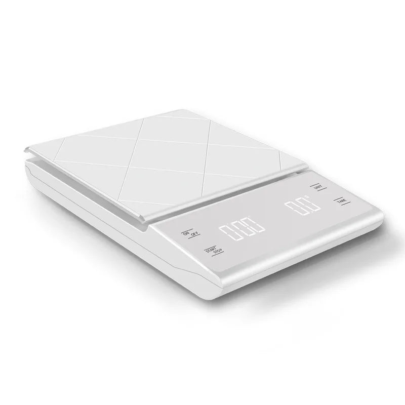 Electronic scales