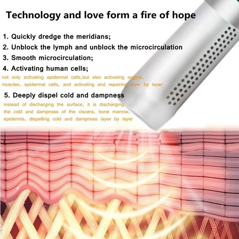 Terahertz Wave Cell Light Magnetic Device