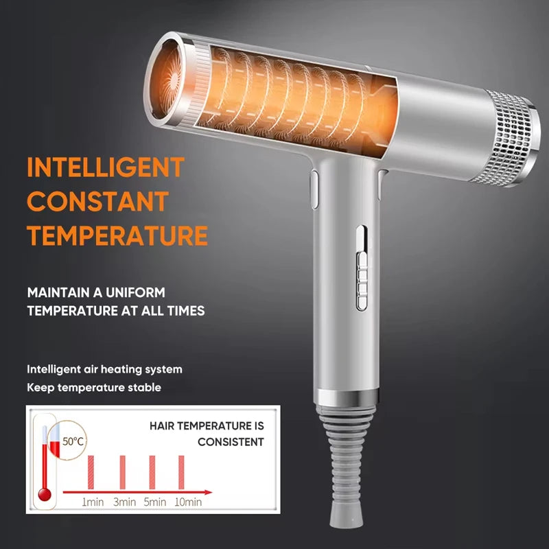 Low noise cold and hot negative ion hair dryer