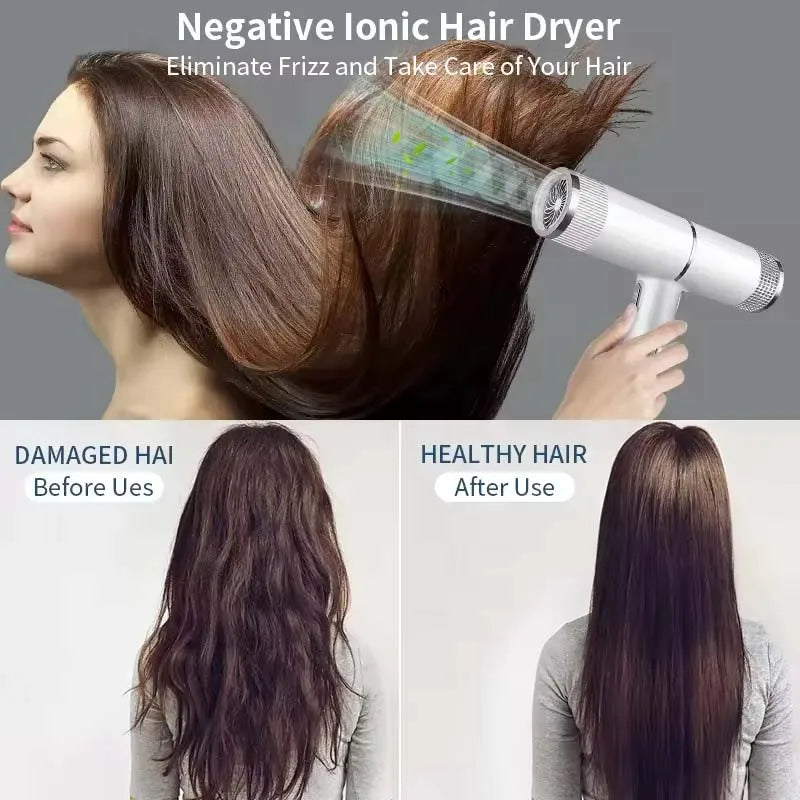 Professional Negative Ion Strong Wind Blower Portable And Adjustable Negative Ion Blower With Wind Speed