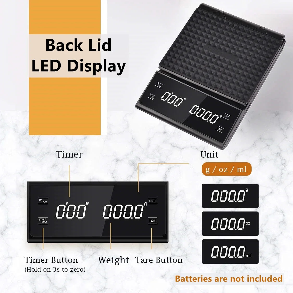 Electronic scales