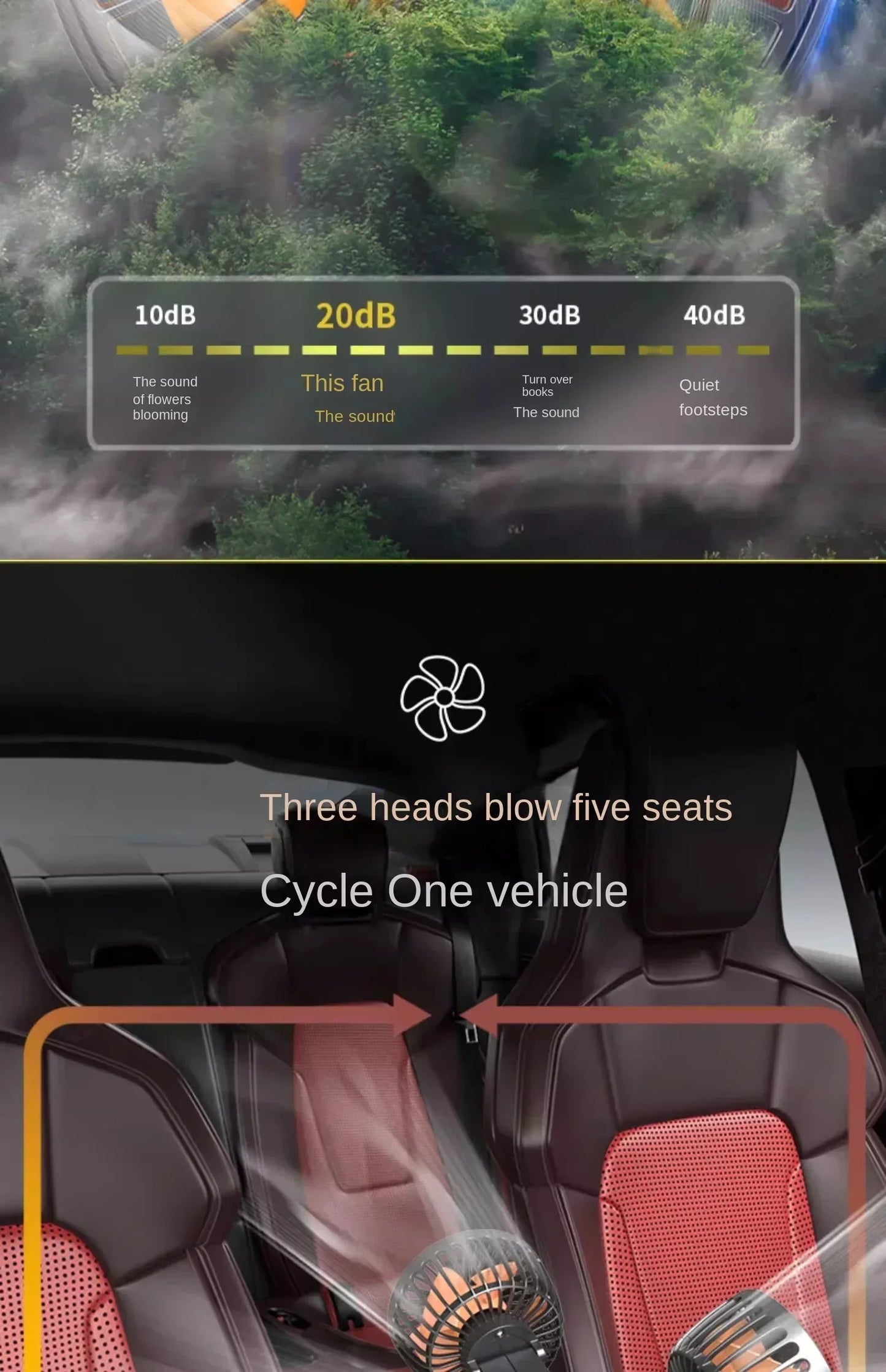 5V Triple Head Car Fan