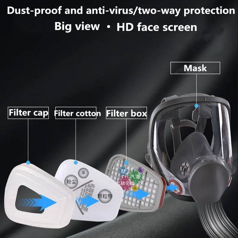 SJL 27 In 1 6800 Industrial Painting Spraying Respirator Gas Mask