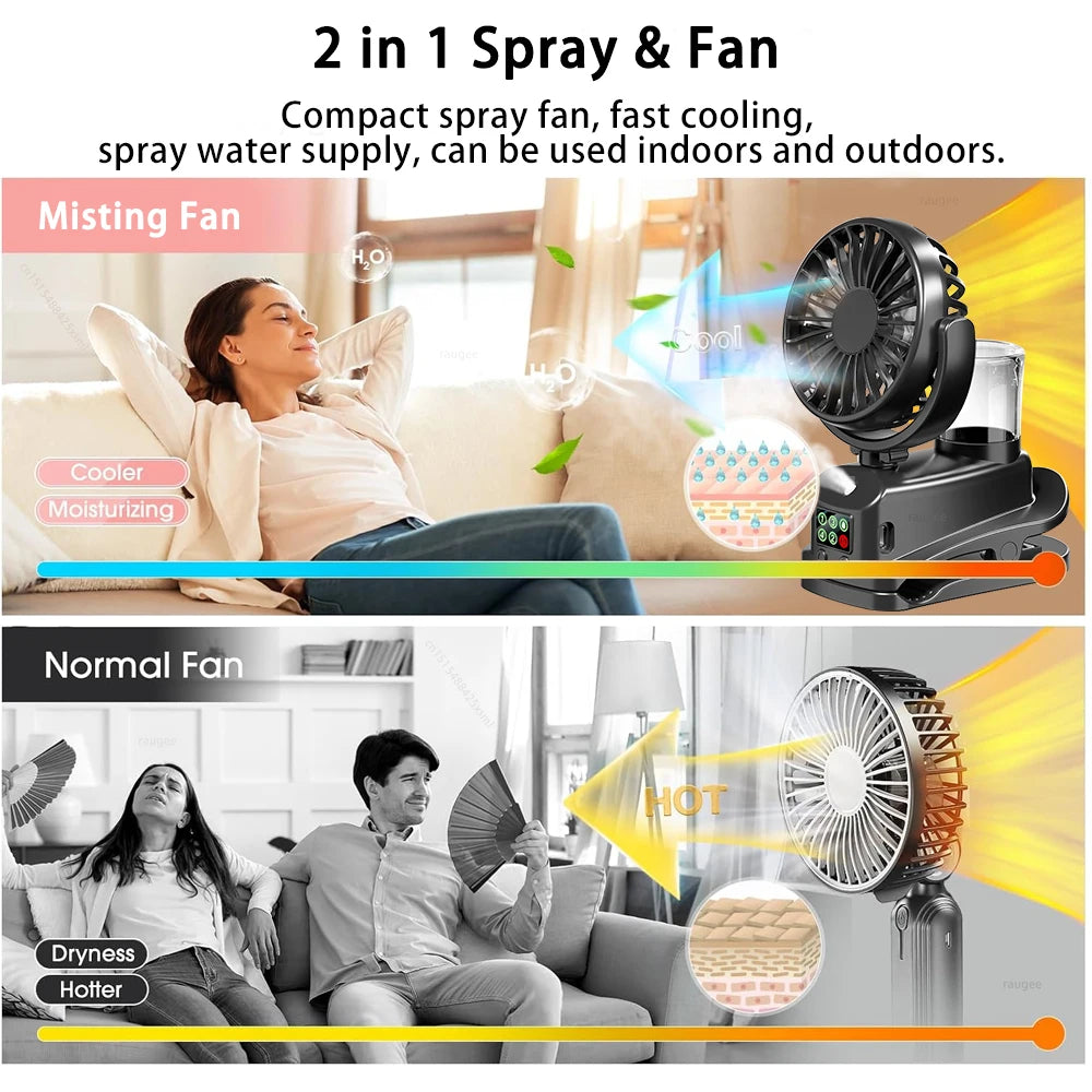 Portable Clip Fan Rechargeable Desktop Fan