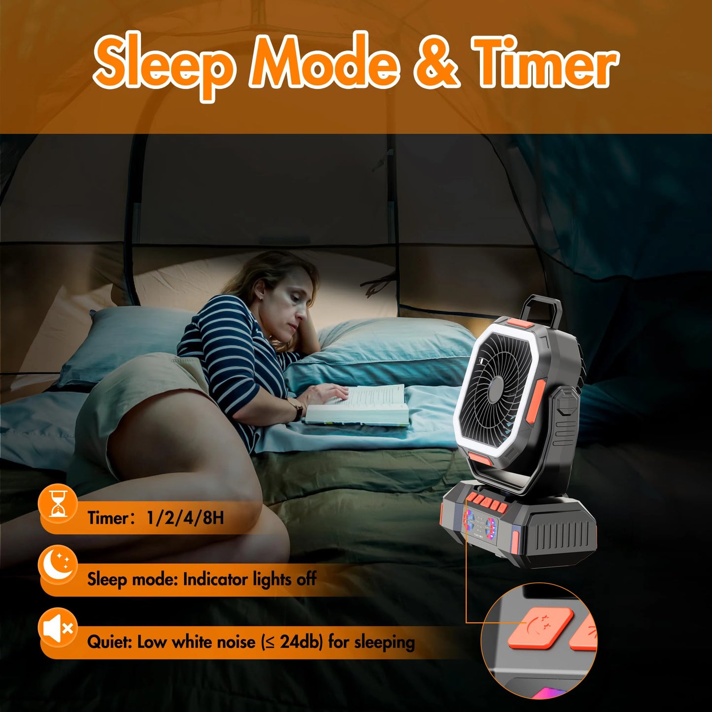 Camping Fan 40000mAh Battery Powered Fan