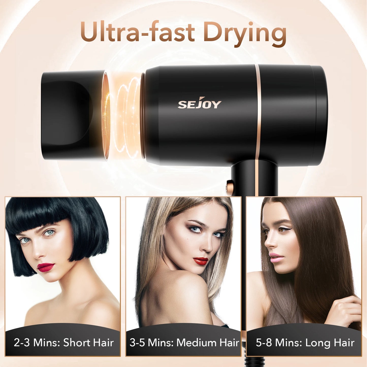 Sejoy 1800W Electric Hair Dryer 110v Hair Dryer