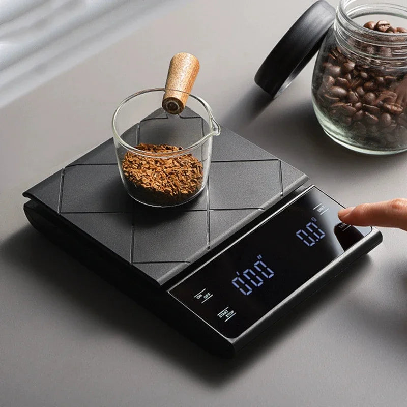 Electronic scales