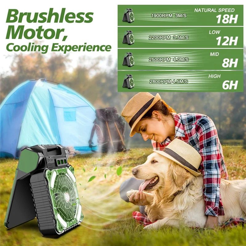 Solar Powered Camping Fan