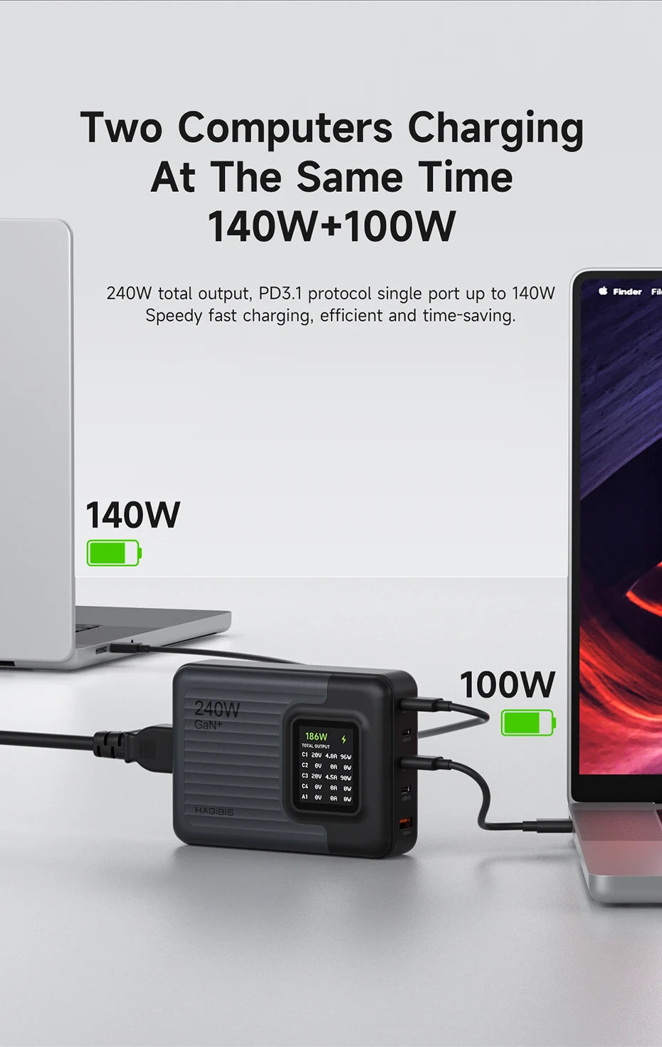 Hagibis 240W USB C Charger 5 Ports GaN 140W PD3.1