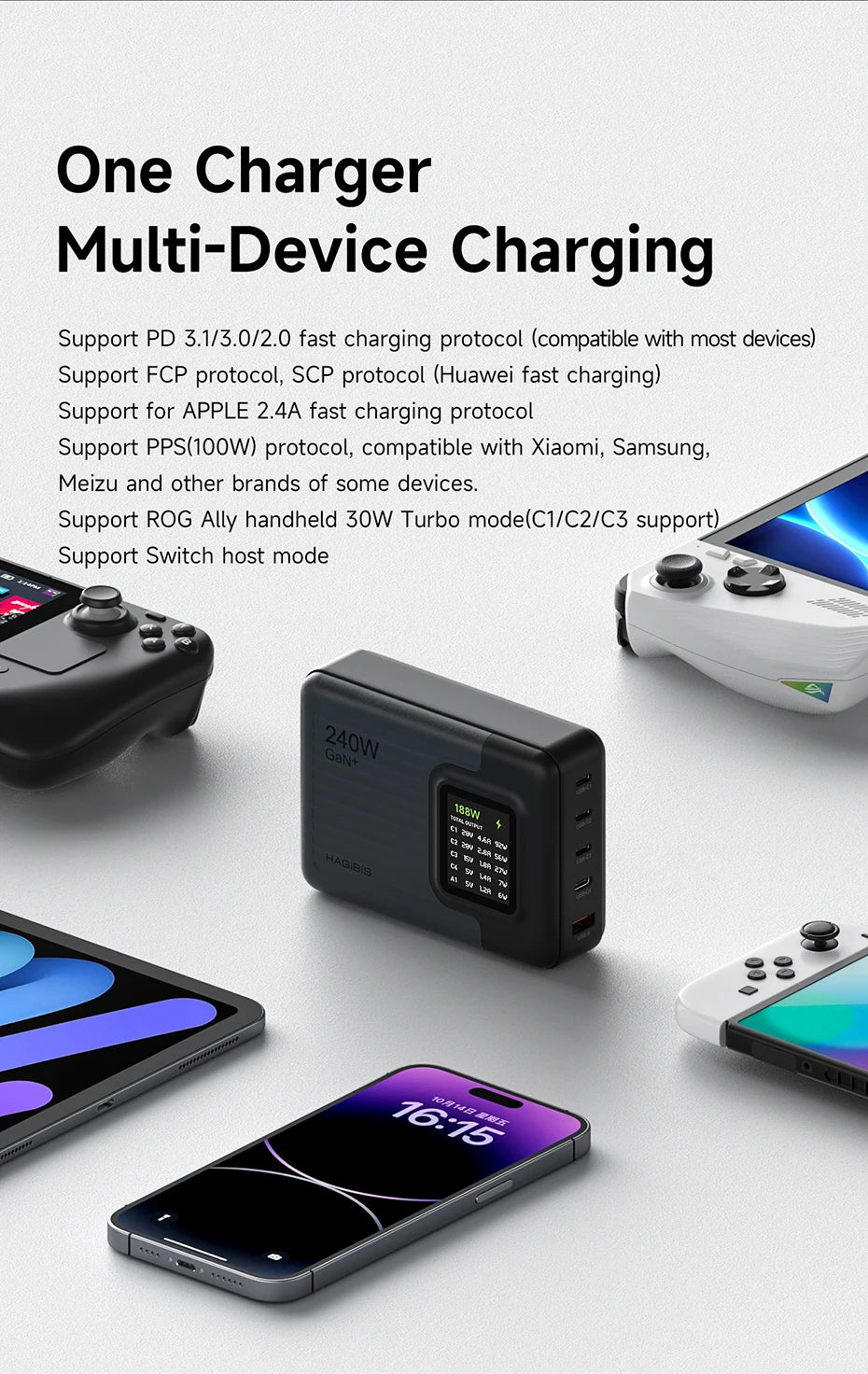 Hagibis 240W USB C Charger 5 Ports GaN 140W PD3.1