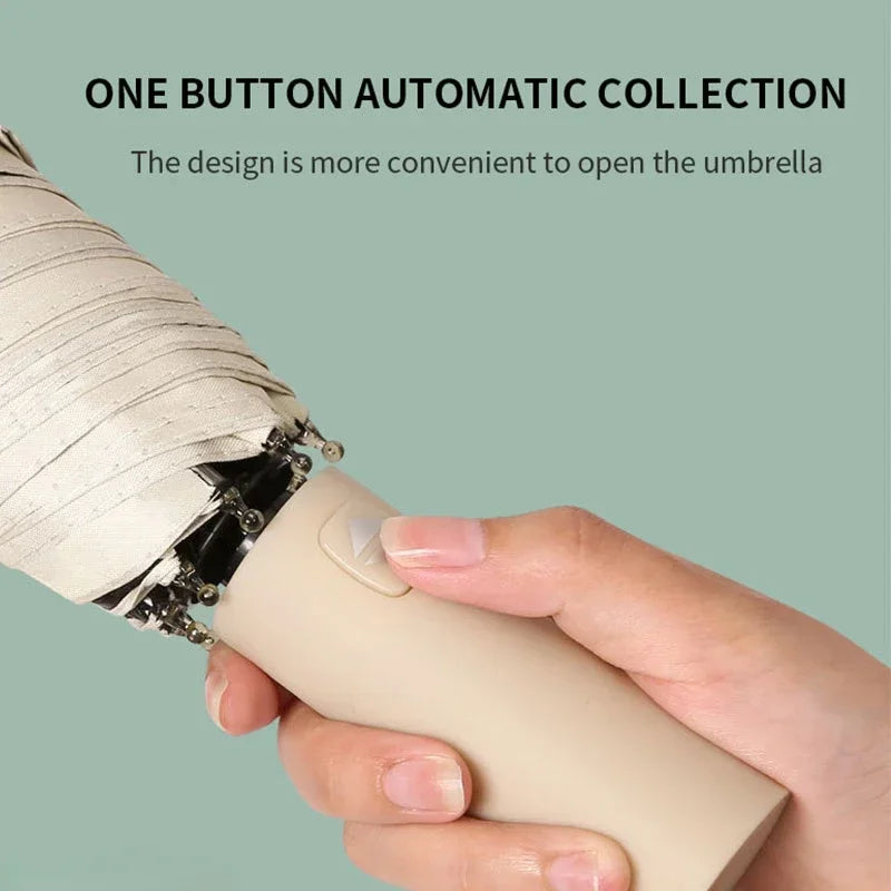 Xiaomi 24 Bone solid color automatic Umbrella