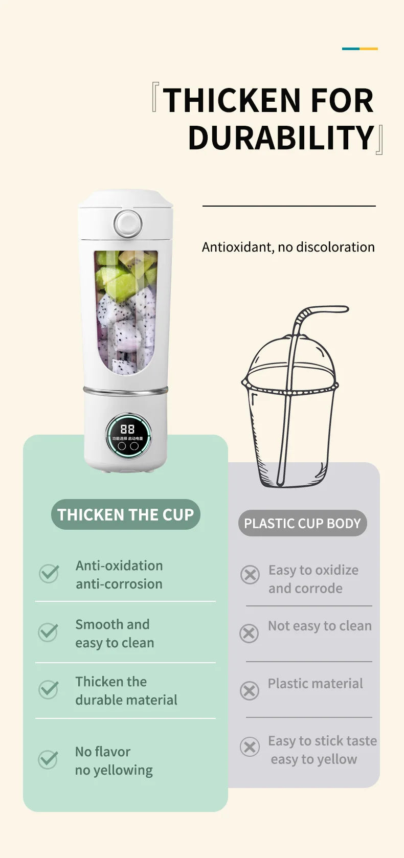 New Portable Juice Maker Blender