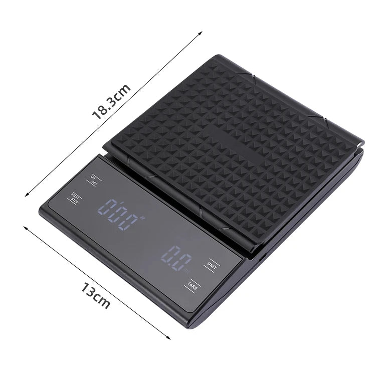 Electronic scales