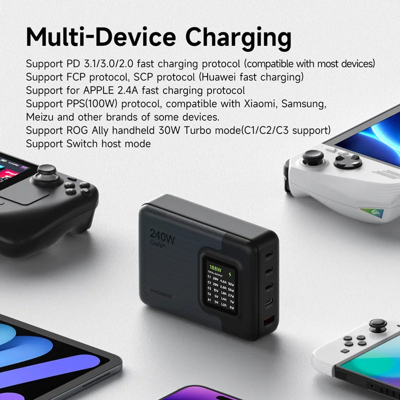 Hagibis 240W USB C Charger 5 Ports GaN 140W PD3.1