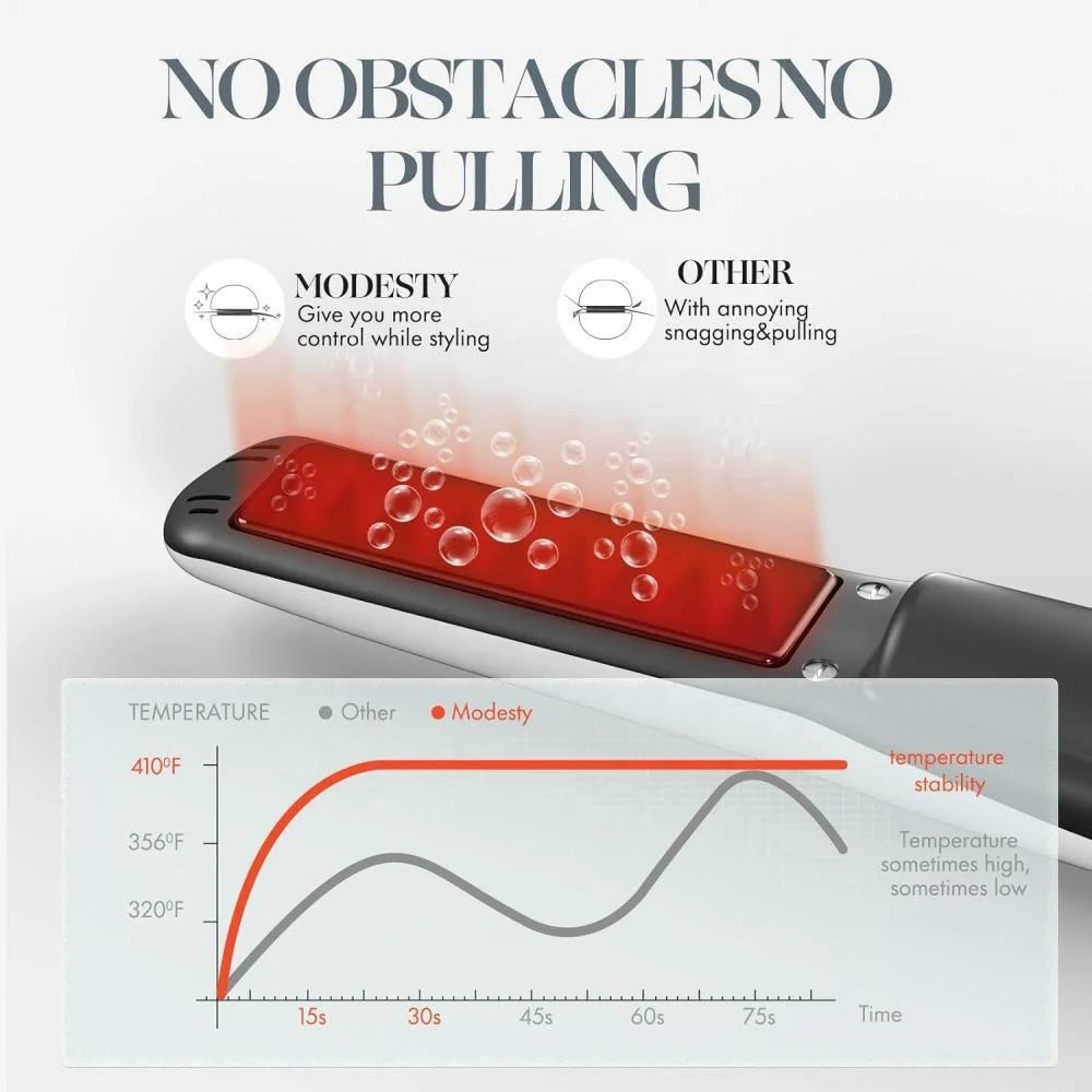 Mini Cordless Hair Straightener