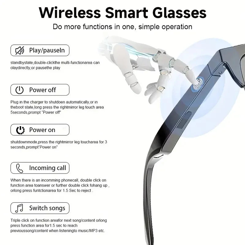Smartglasses 2025 New AI Translation UV Polarized Lenses