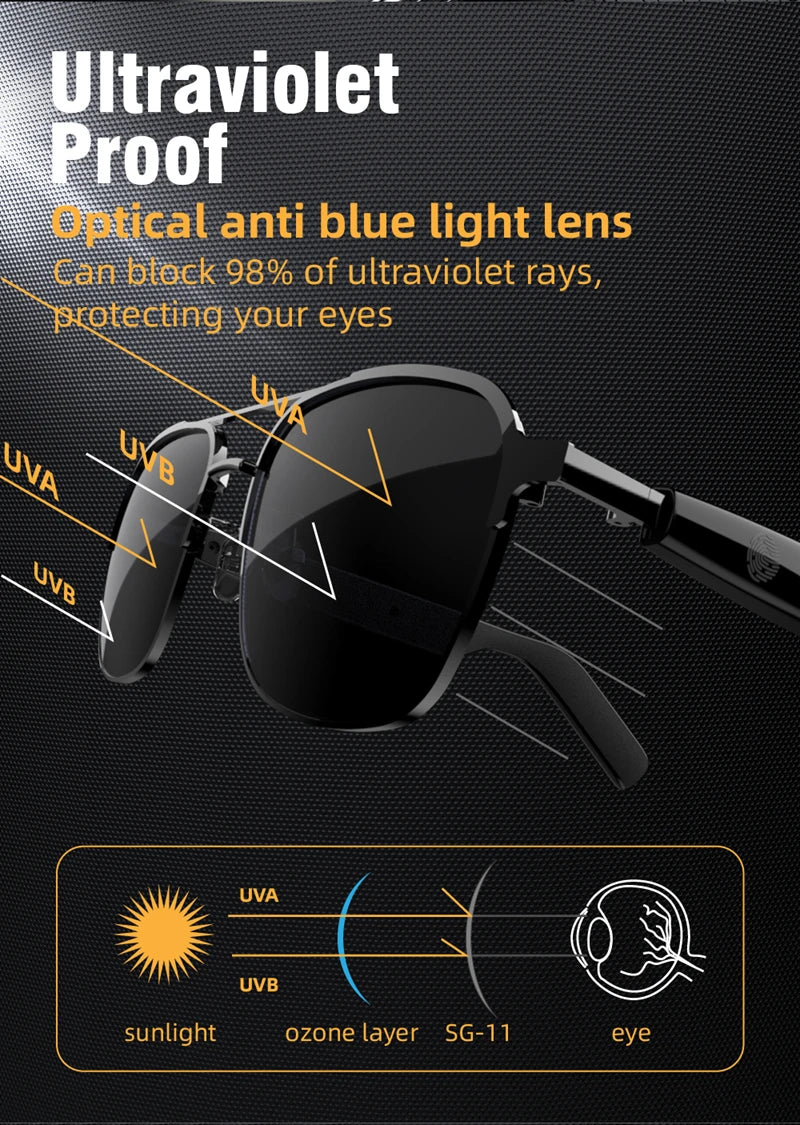 Xiaomi SG11 PRO Bluetooth Smart Glasses