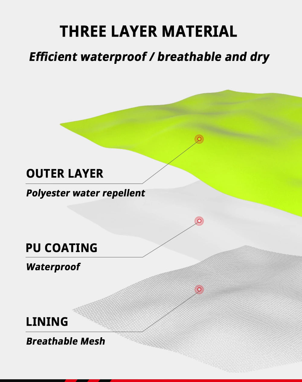 Summer Motorcycle Raincoat Rain Jacket Pants