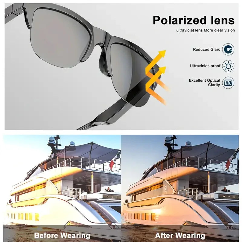 Smartglasses 2025 New AI Translation UV Polarized Lenses