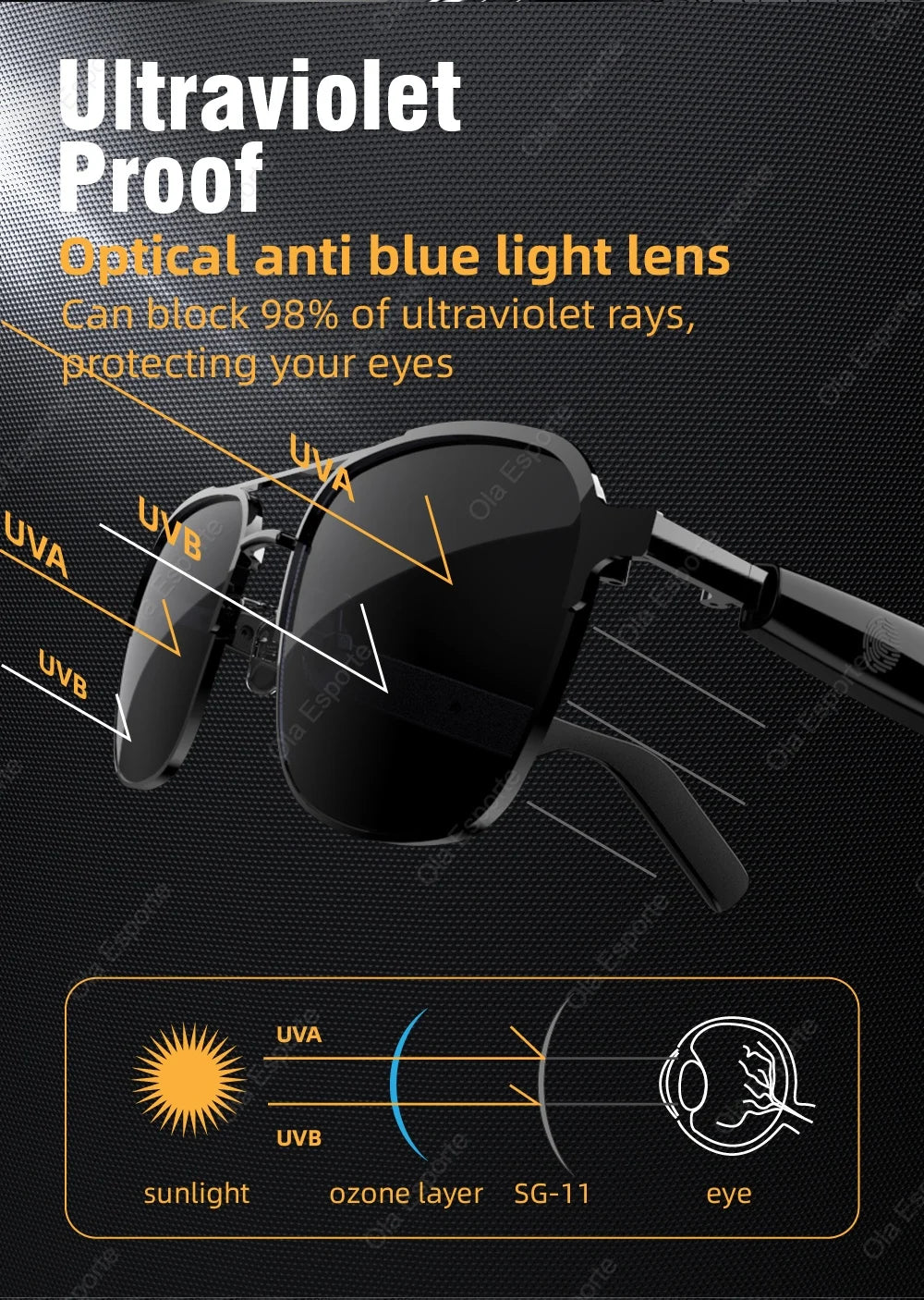 For Xiaomi Smart Audio Glasses