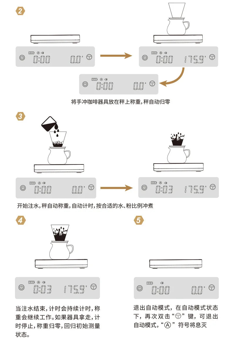 Waterproof Coffee Bean Electronic Scale