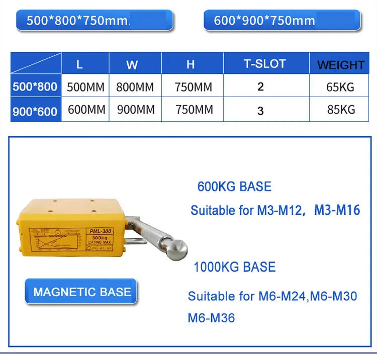 M2-M10 Automatic Electric Tapping Machine Hot Tapping Machine