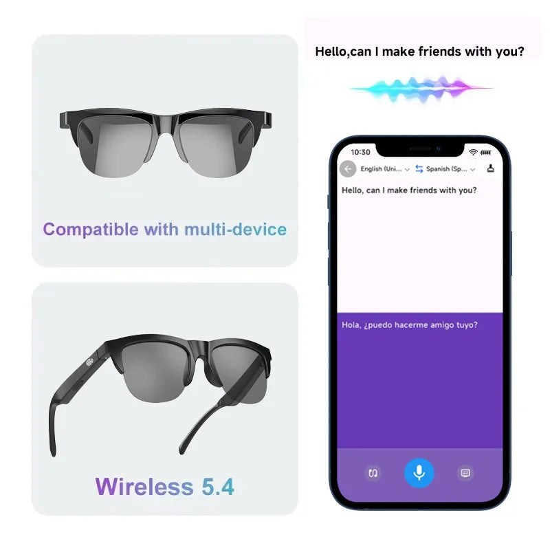 Smartglasses 2025 New AI Translation UV Polarized Lenses